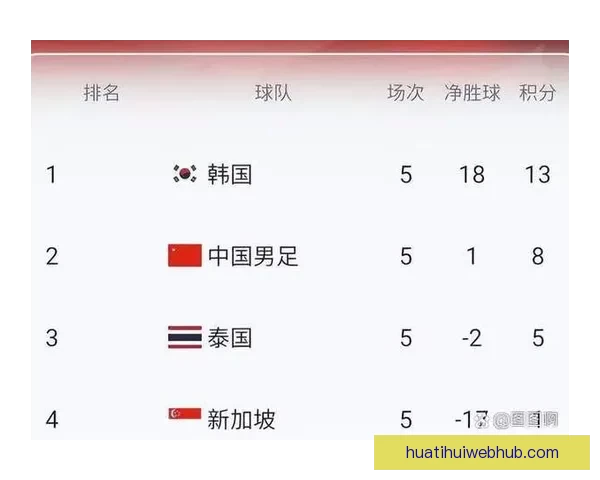 美加墨世界杯竞猜入口全方位解析助您轻松预测赛事精彩走势